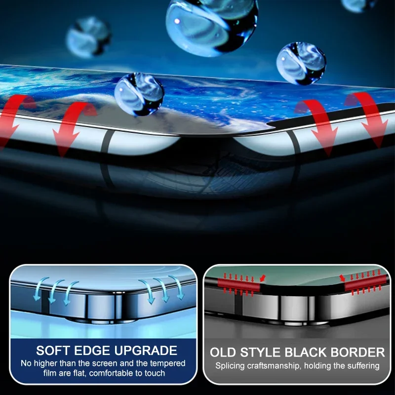 เคสโทรศัพท์พร้อมแผ่นกันรอยกระจ - Screen Protectors บทวิจารณ์และราคา